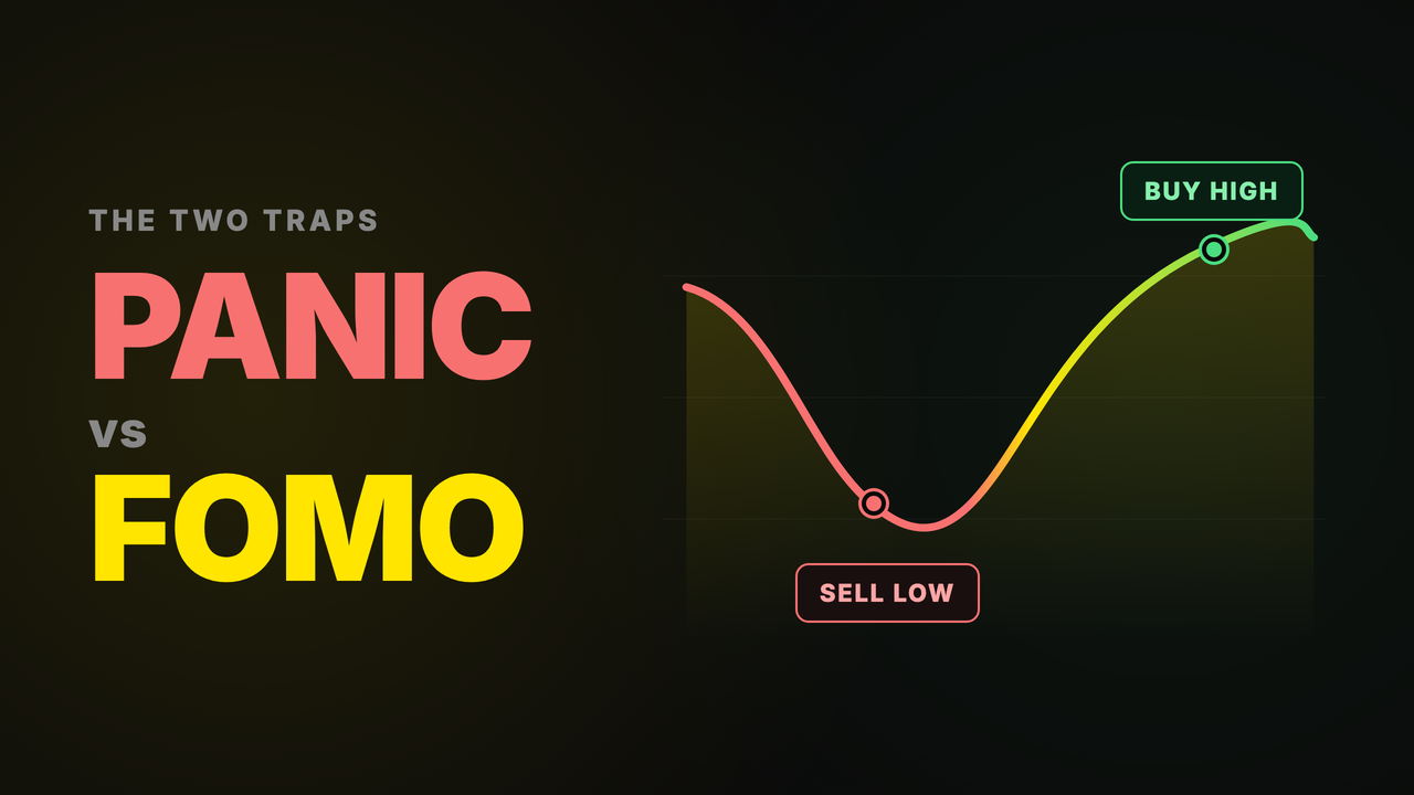 Panic selling versus FOMO buying