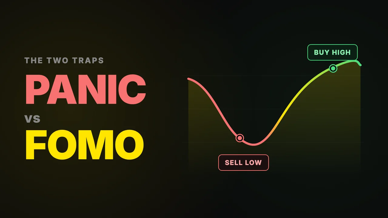 Panic selling vs FOMO buying